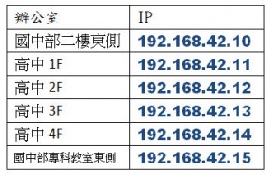 fs2025d-ip